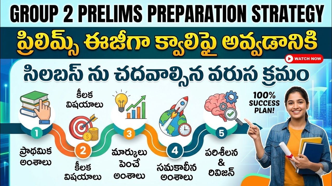 GROUP 2 PRELIMS PREPARATION STRATEGY గ్రూప్ 2 ప్రిలిమ్స్ ఈజీగా క్వాలిఫై కావాలంటే ఎలా చదవాలి