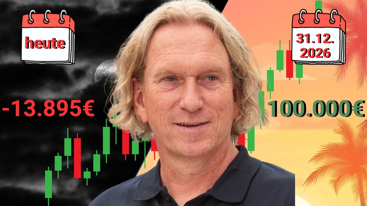 So startest du wirklich mit Trading!