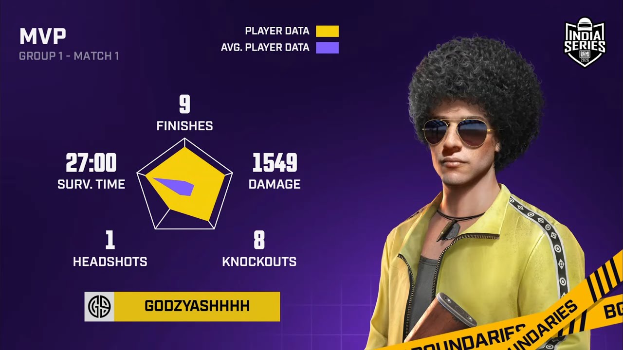 SOLO 9 FINISHES IN BGIS 2026 ROUND 3 | GODzYashhhh 