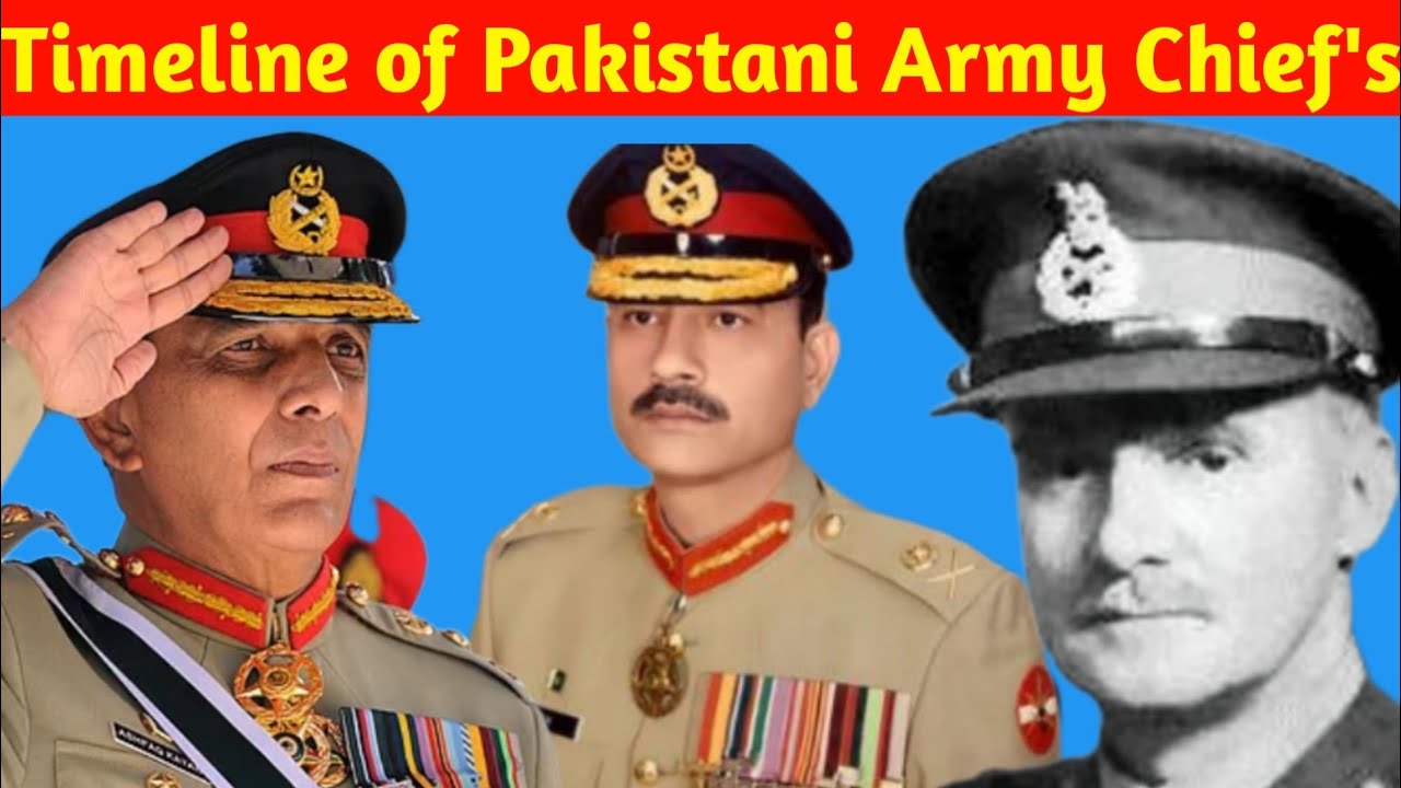 Timeline of Pakistani Army Chief's 