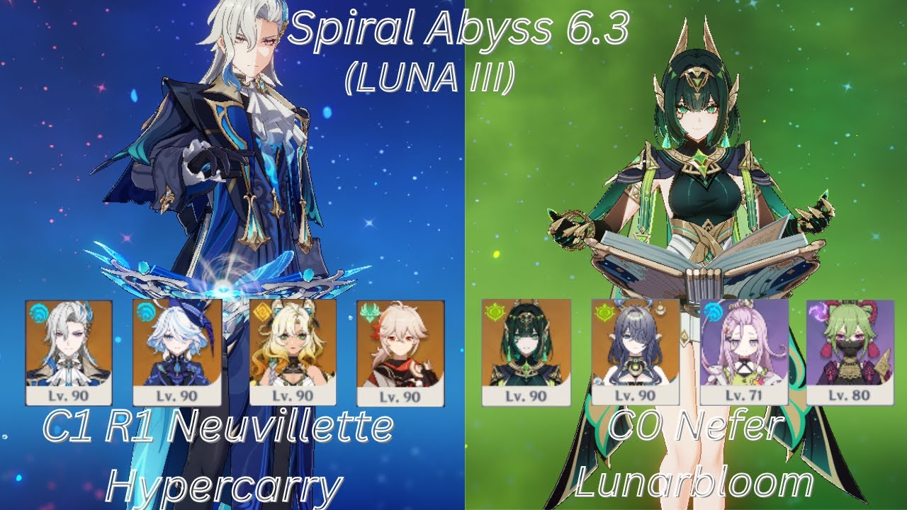 C1 R1 Neuvillette Hypercarry & C0 Nefer Lunarbloom | Spiral Abyss 6.3 | Genshin Impact