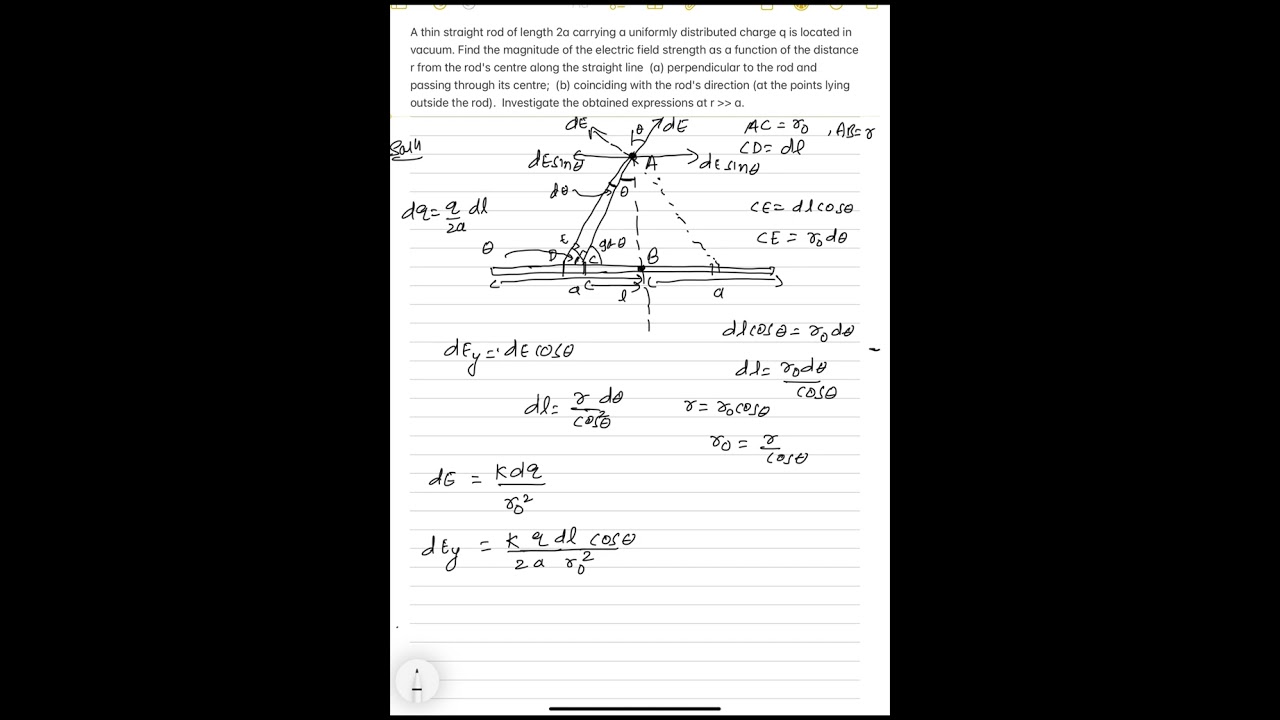 A thin stright rod of length 2 a carrying a uniformly distributed charge q is located in vaccum. 