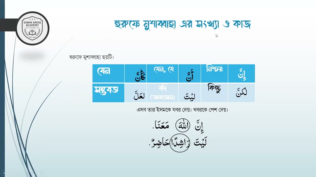 Quranic Arabic Learning - 11 Hurufe Mushabbaha