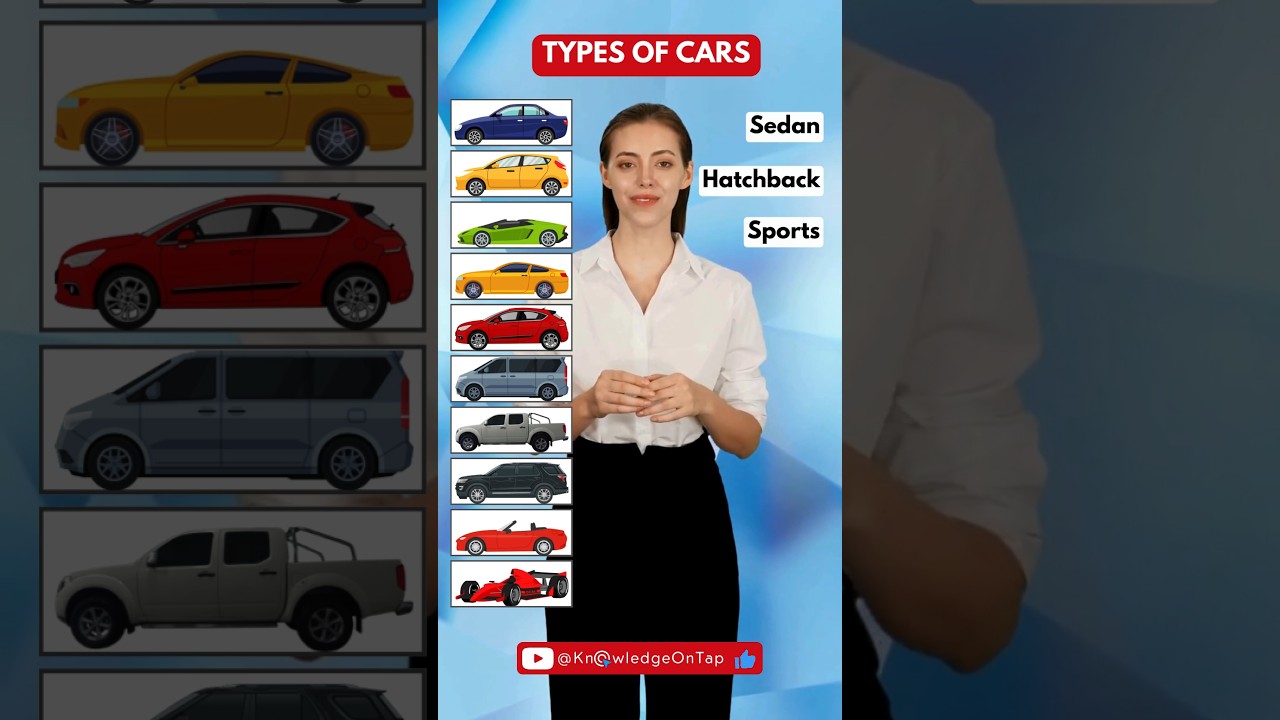 Car Types by Body Style #english #carslover