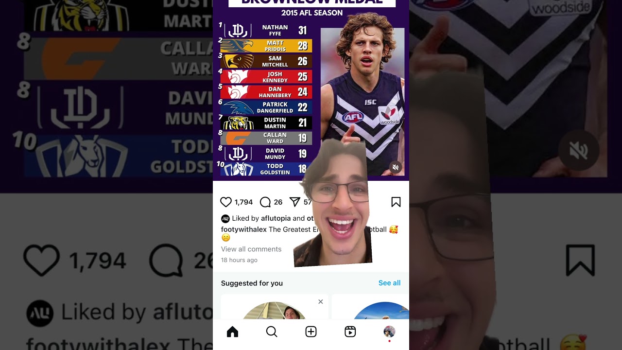 2015 Brownlow THROWBACK🫨 #afl #shorts #footy #football #sports #ftfooty #youtubeshorts