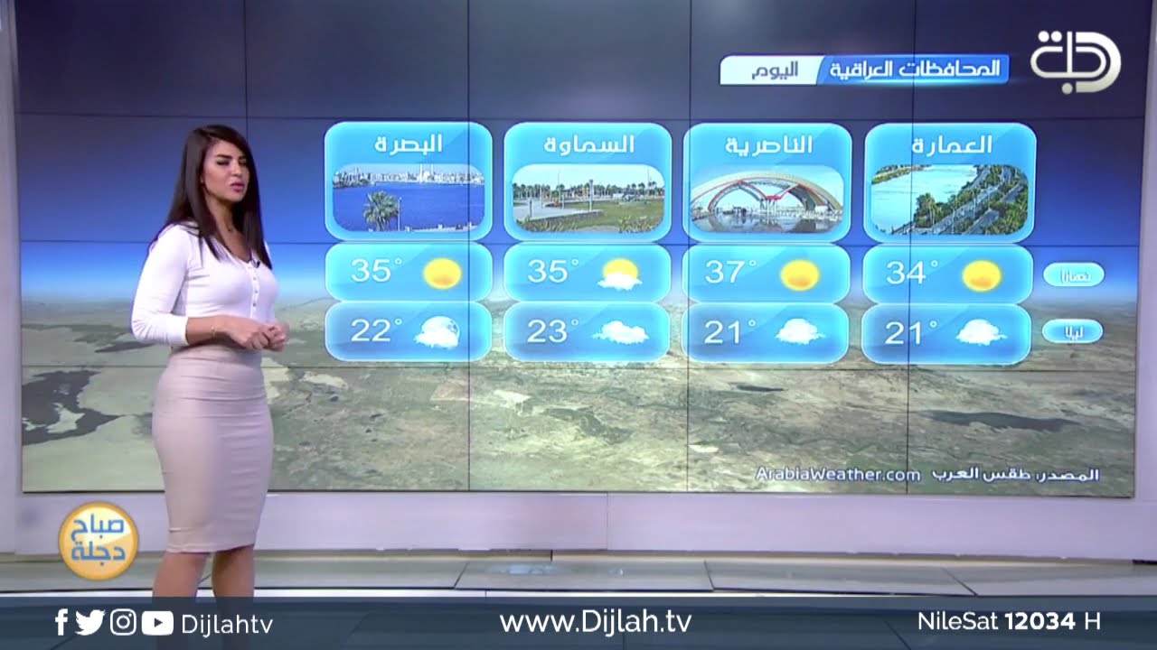 الانواء الجوية وتغيرات الطقس مع فانيتا الزعبي 15-4-2019