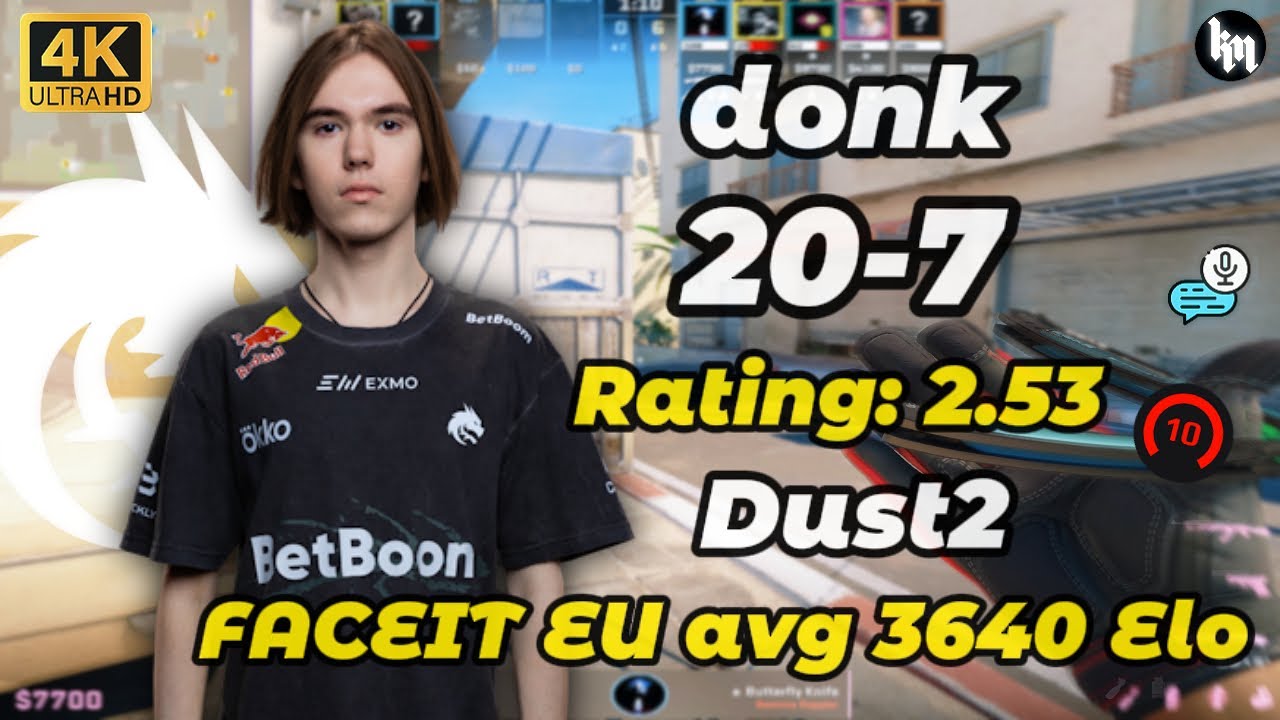🔥donk (20-7) faceit avg 3640 Elo (Dust2) | Dec 26, 2025 #cs2 #donk