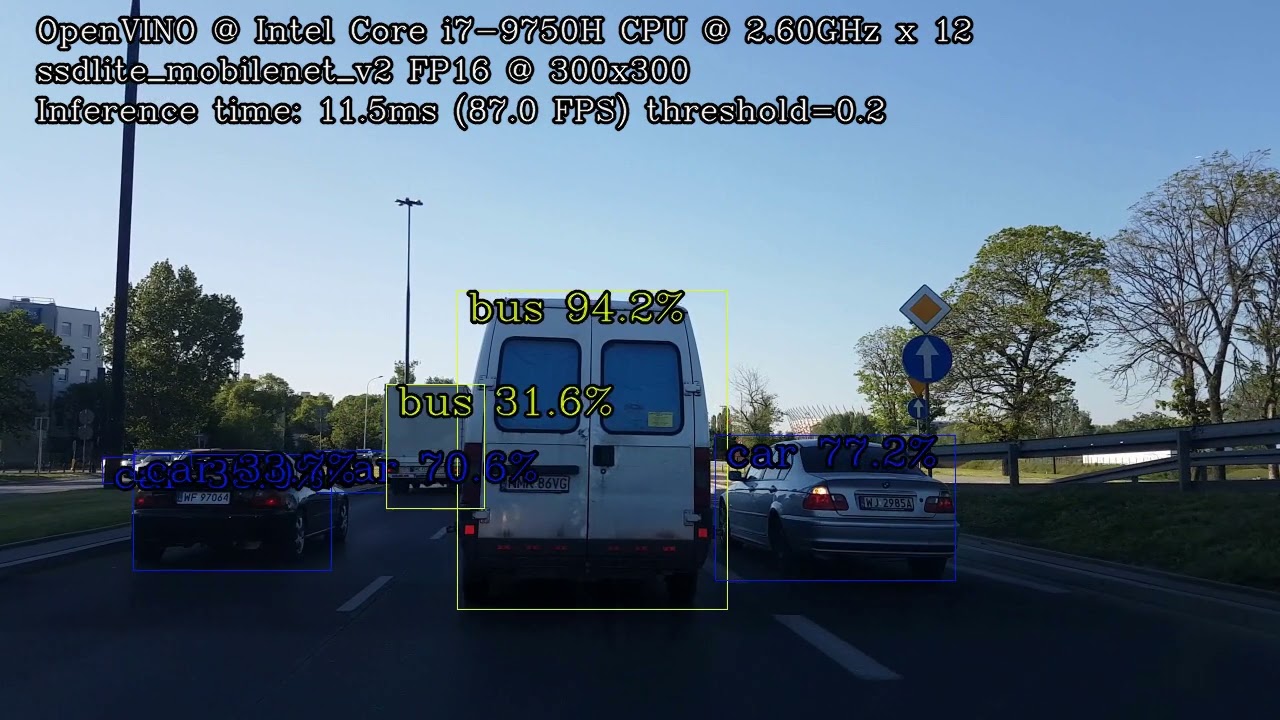 OpenVINO SSDLite Mobilenet V2
