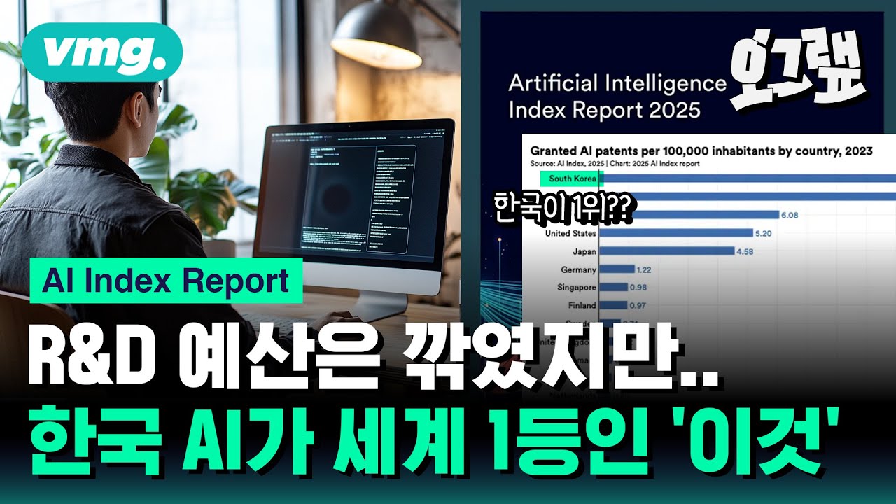 R&D 예산은 깎였지만... 한국 AI가 세계 1등인 '이것' / 오그랲 / 비디오머그