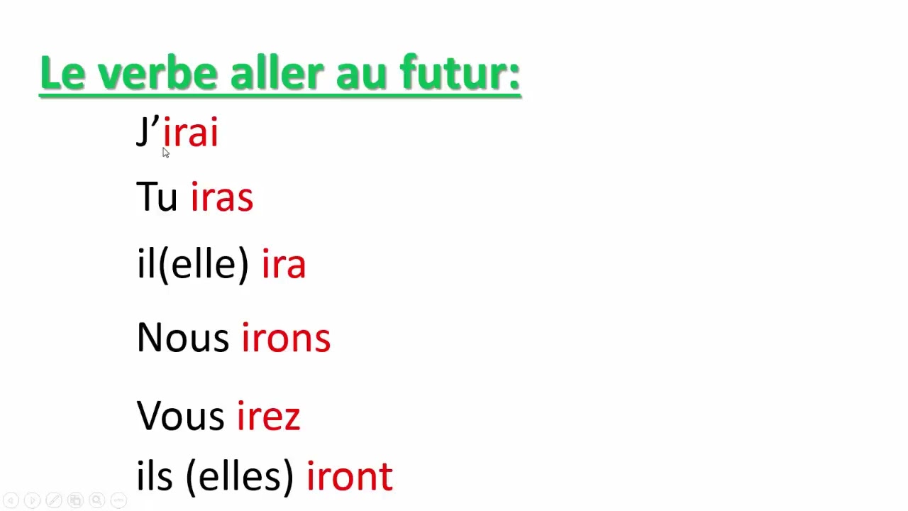 Conjugaison du verbe aller facilementتصريف الفعل aller بسهول