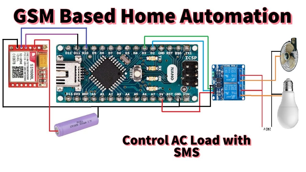 GSM Based Home Automation | GSM SIM800l Home Automation | Arduino Sim800l Relay Control with SMS