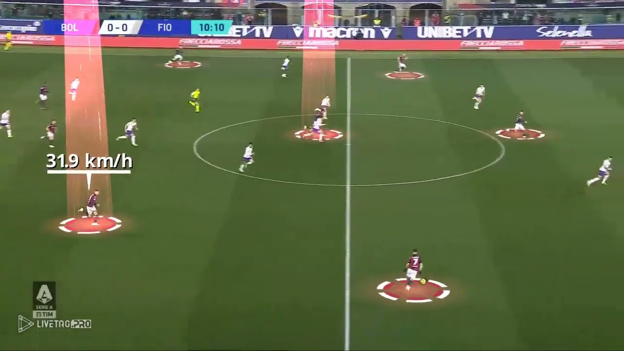 The Genius of Thiago Motta's Tactics