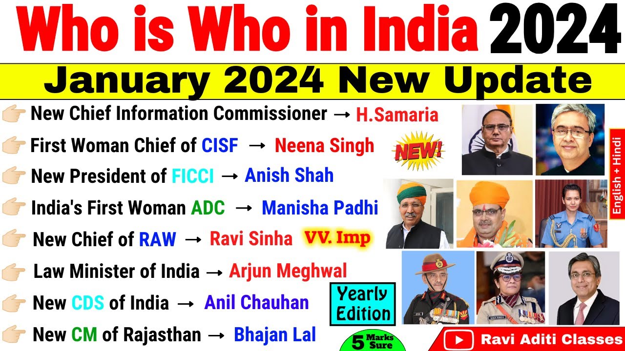 Appointments 2024 Current Affairs | Current Who is Who in India 2024 | Latest New Appointments 2024