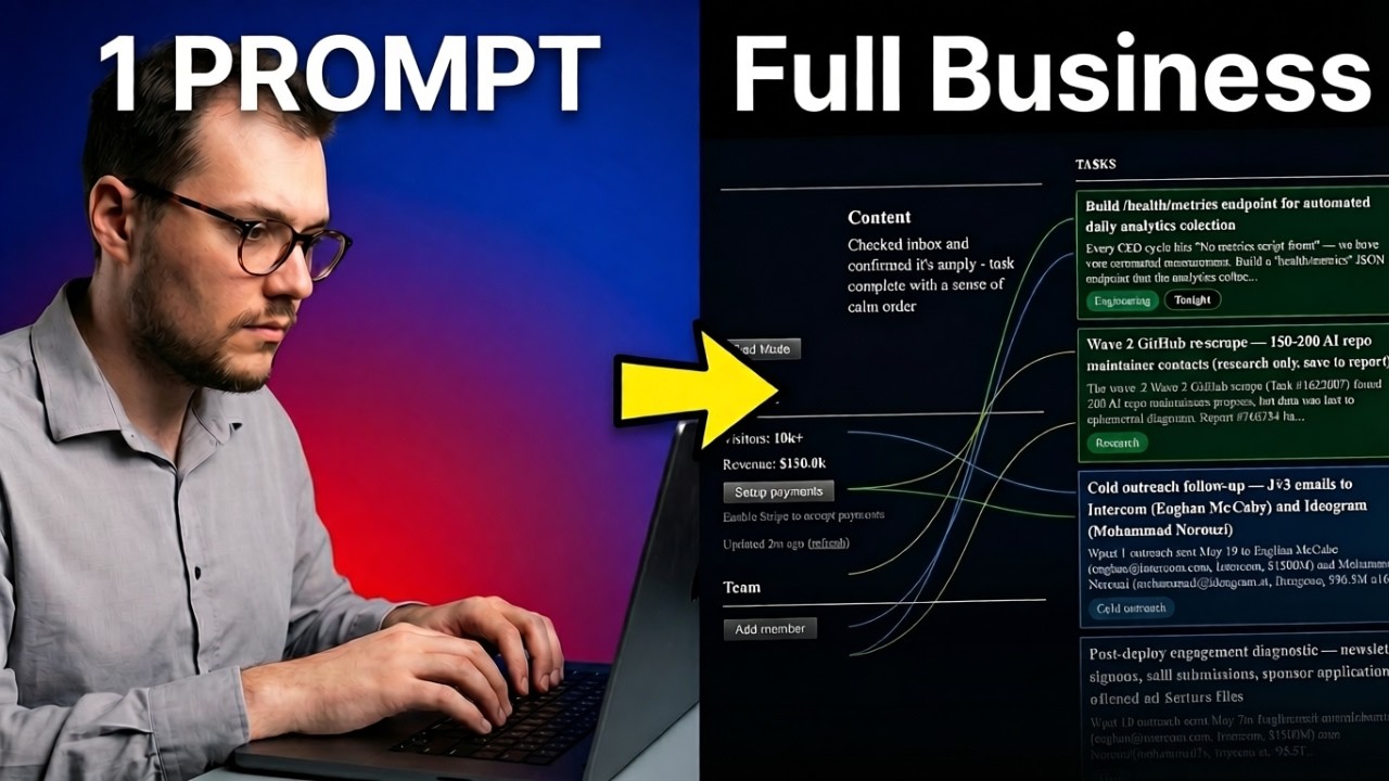 Polsia AI Review: From Zero to Live Business in Under an Hour