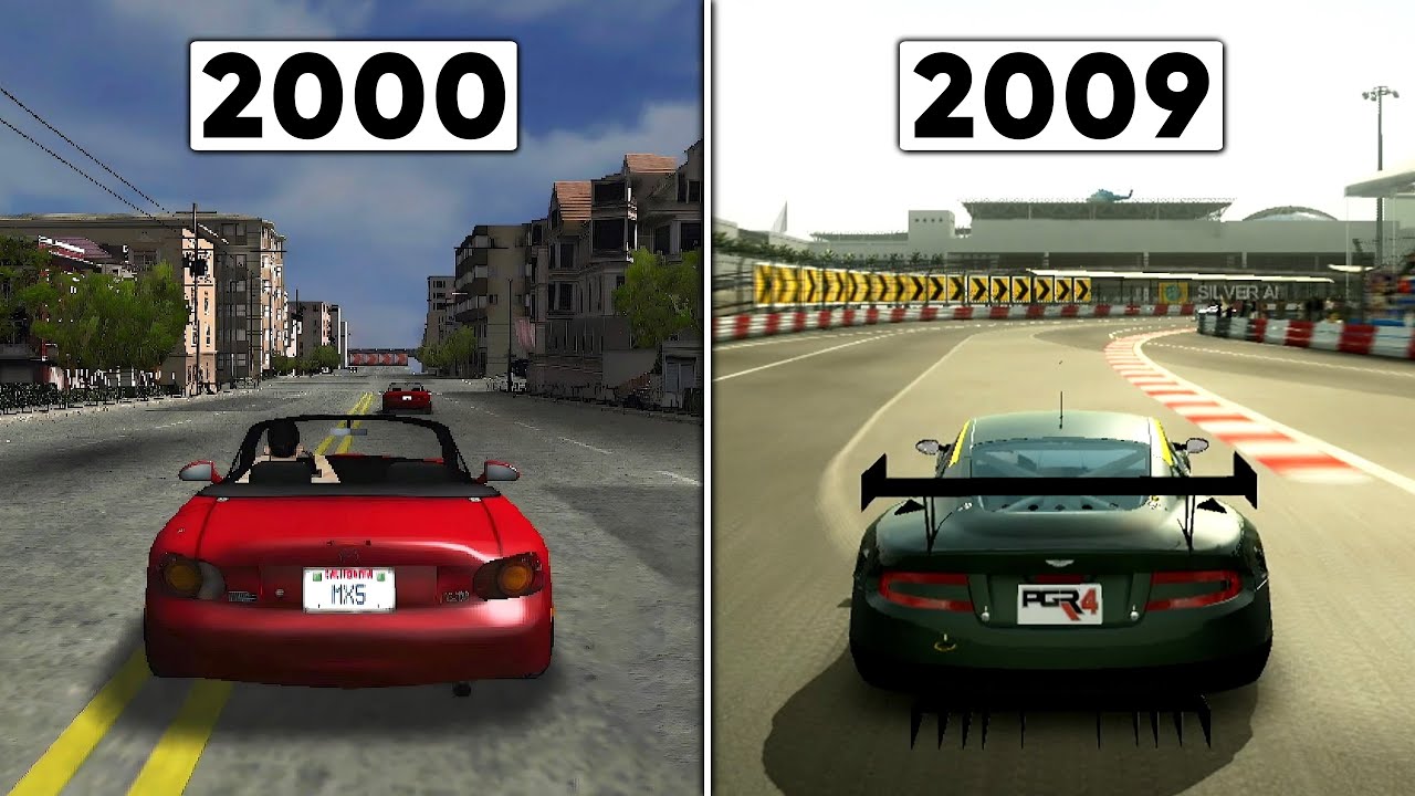 Evolution Of Project Gotham Racing Games [2000-2009]