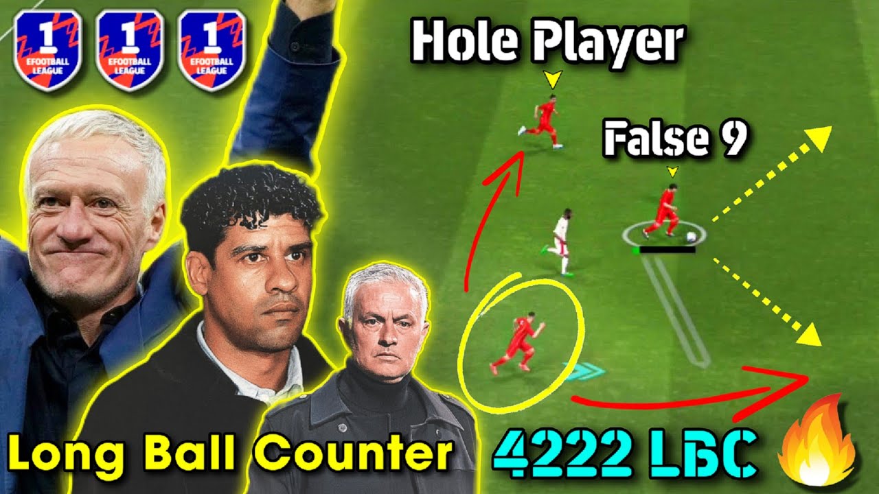 Лучшая схема длинных контратак в eFootball 2025 🔥 Лучшая схема LBC в eFootball 2025
