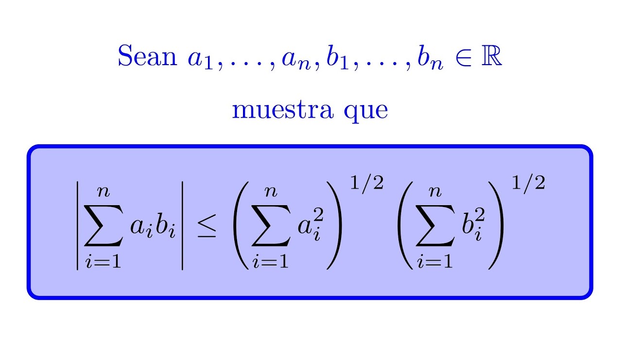 Demostración de la Desigualdad de Cauchy-Schwartz