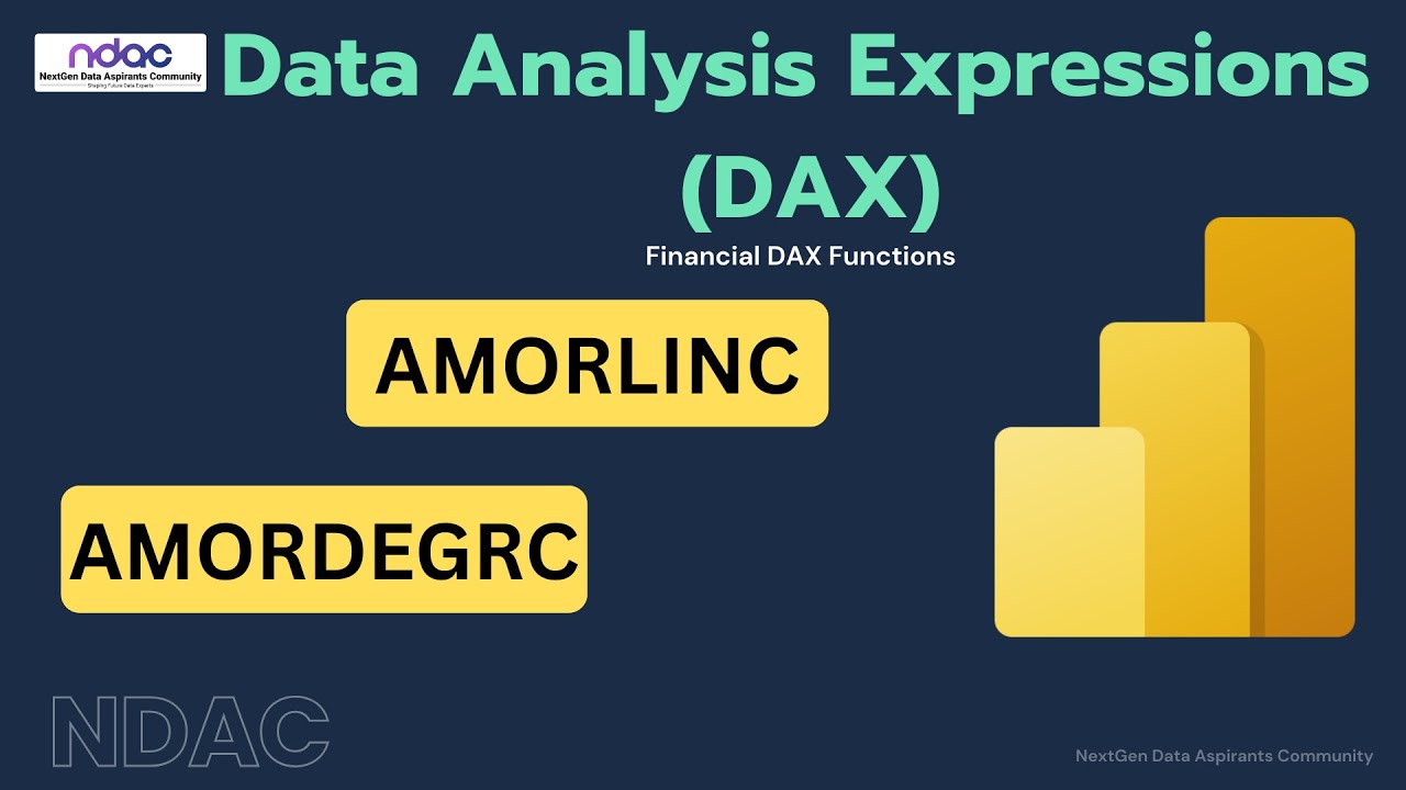 AMORLINC & AMORDEGRC DAX Functions Explained | Power BI