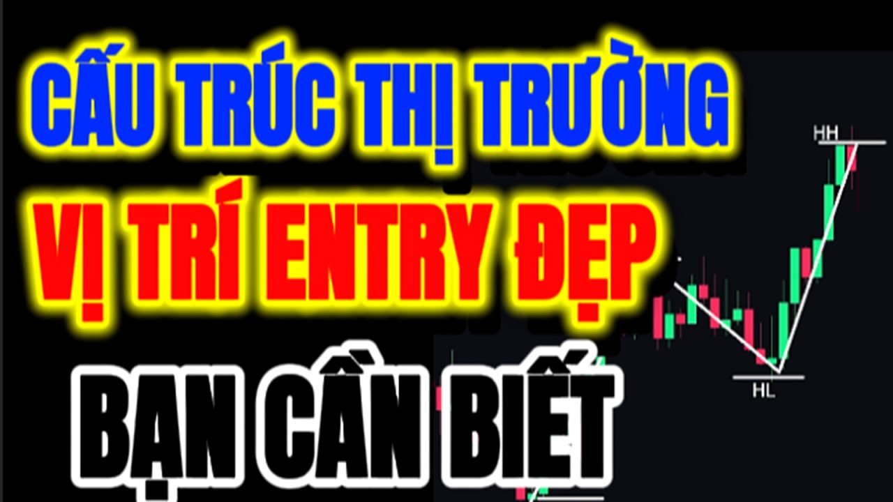 Điểm Vào Lệnh Tối Giản mà hiệu quả nhất