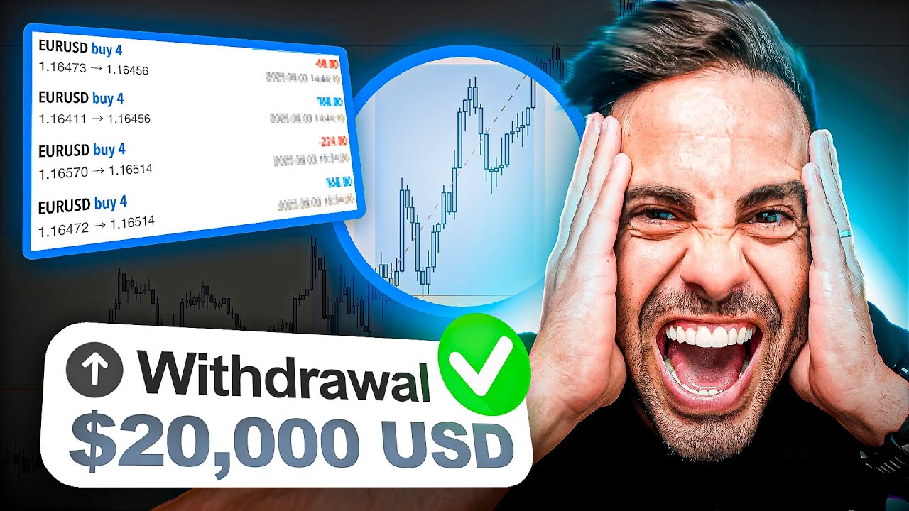 Retiro $20.000 EN 15 DÍAS con esta ESTRATEGIA en FTMO