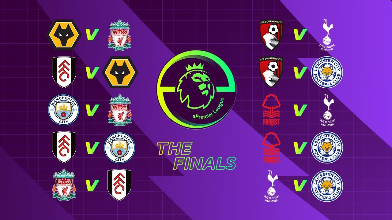 ePremier League 2022/23 Group Stages | FIFA 23 | Feed A