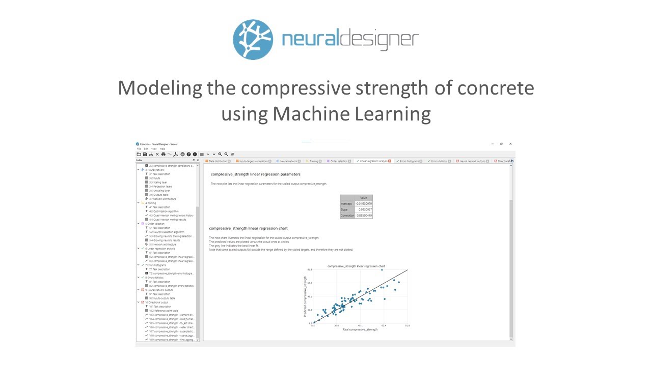 Machine Learning for Modeling the Compressive Strength of Concrete