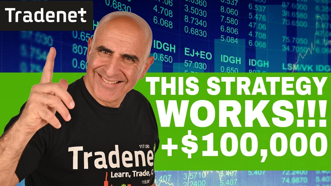 This Day Trading Strategy Works!!! $BIIB, $BABA