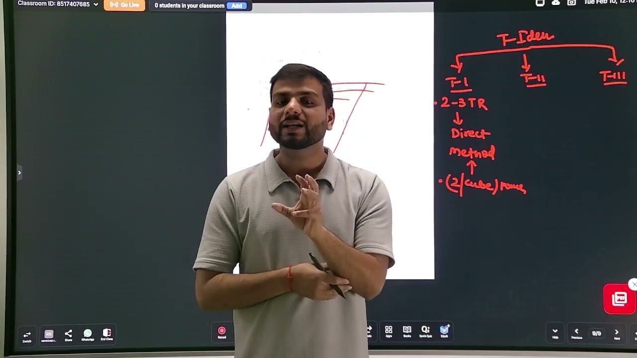 Trigonometry identities 
