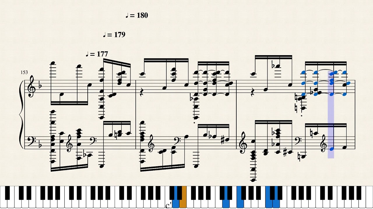 Circus Galop – M.A. Hamelin (midi file directly in musescore)