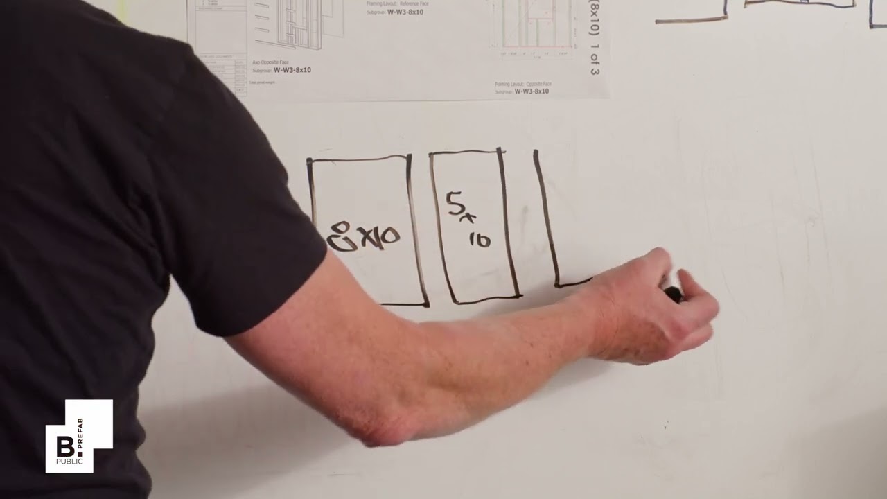 #012 What makes a custom panel? Custom vs. standard components.