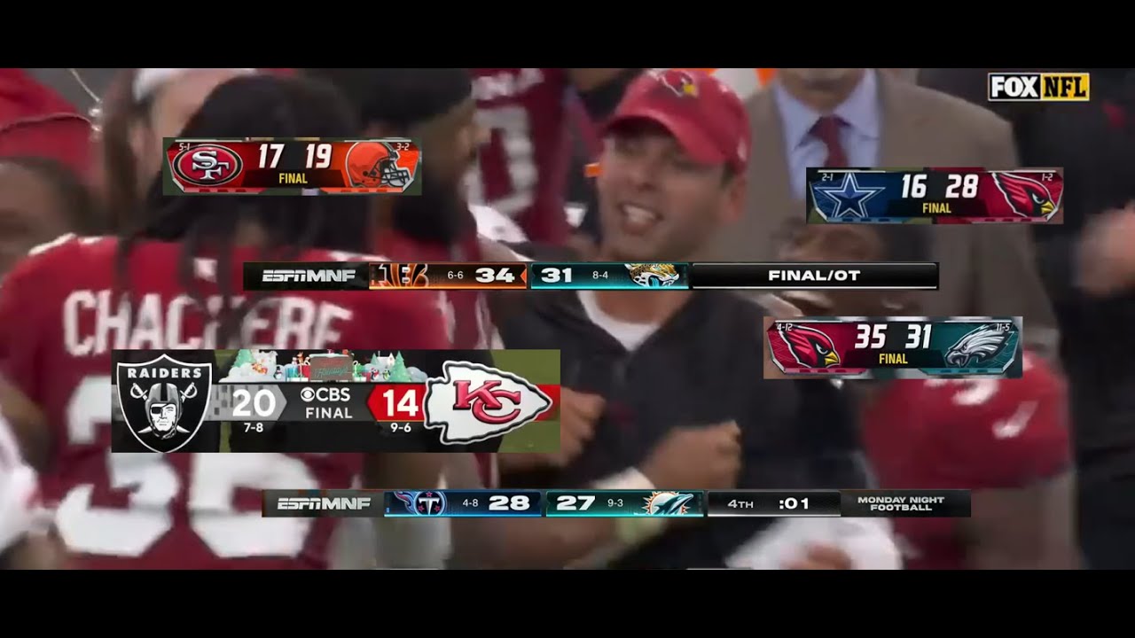 Biggest Upsets of the 2023-24 NFL Season