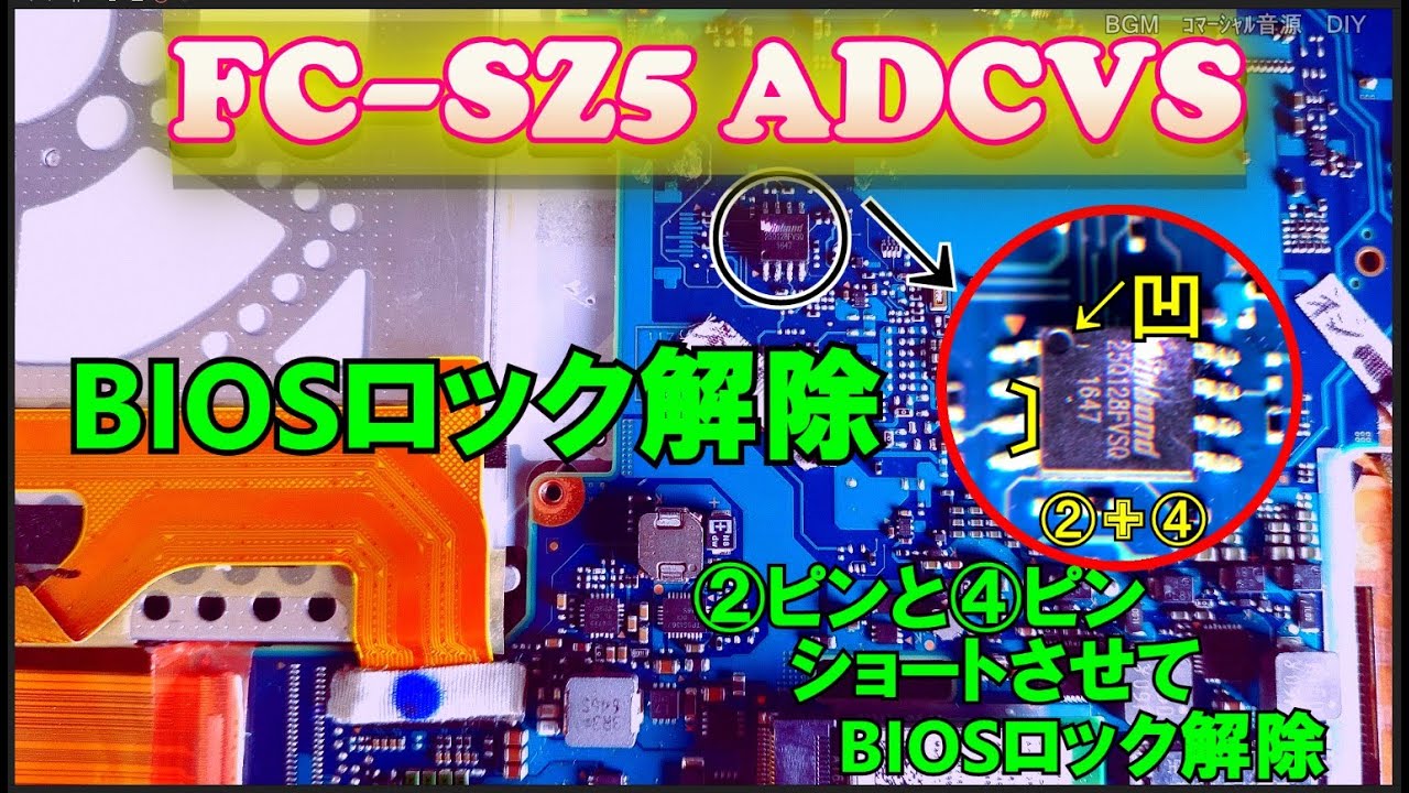 Panasonic CF SZ5ADCVS BIOSロックリセット