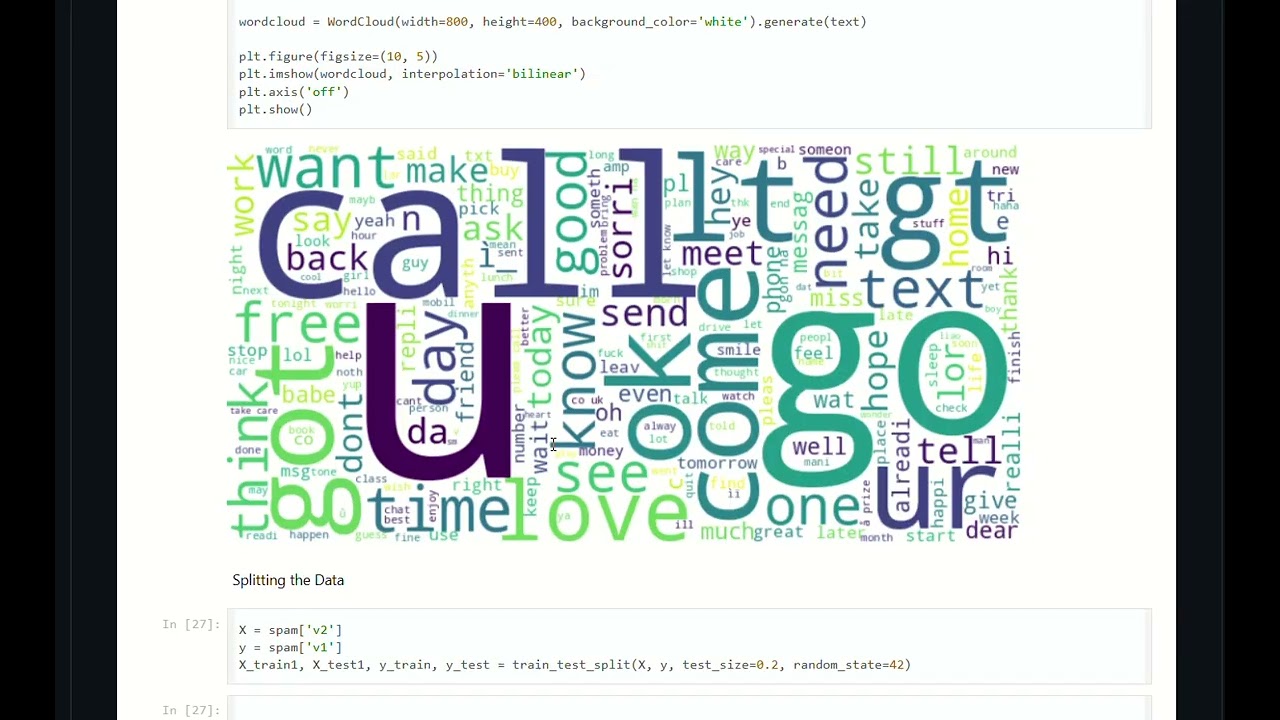 SMS Spam Detection