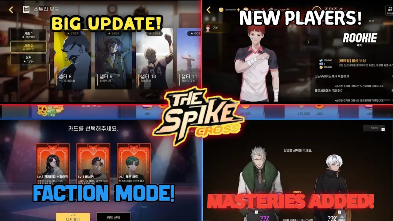 Beast Spiker Event Explained | New Characters, Faction Battle, Mastery System