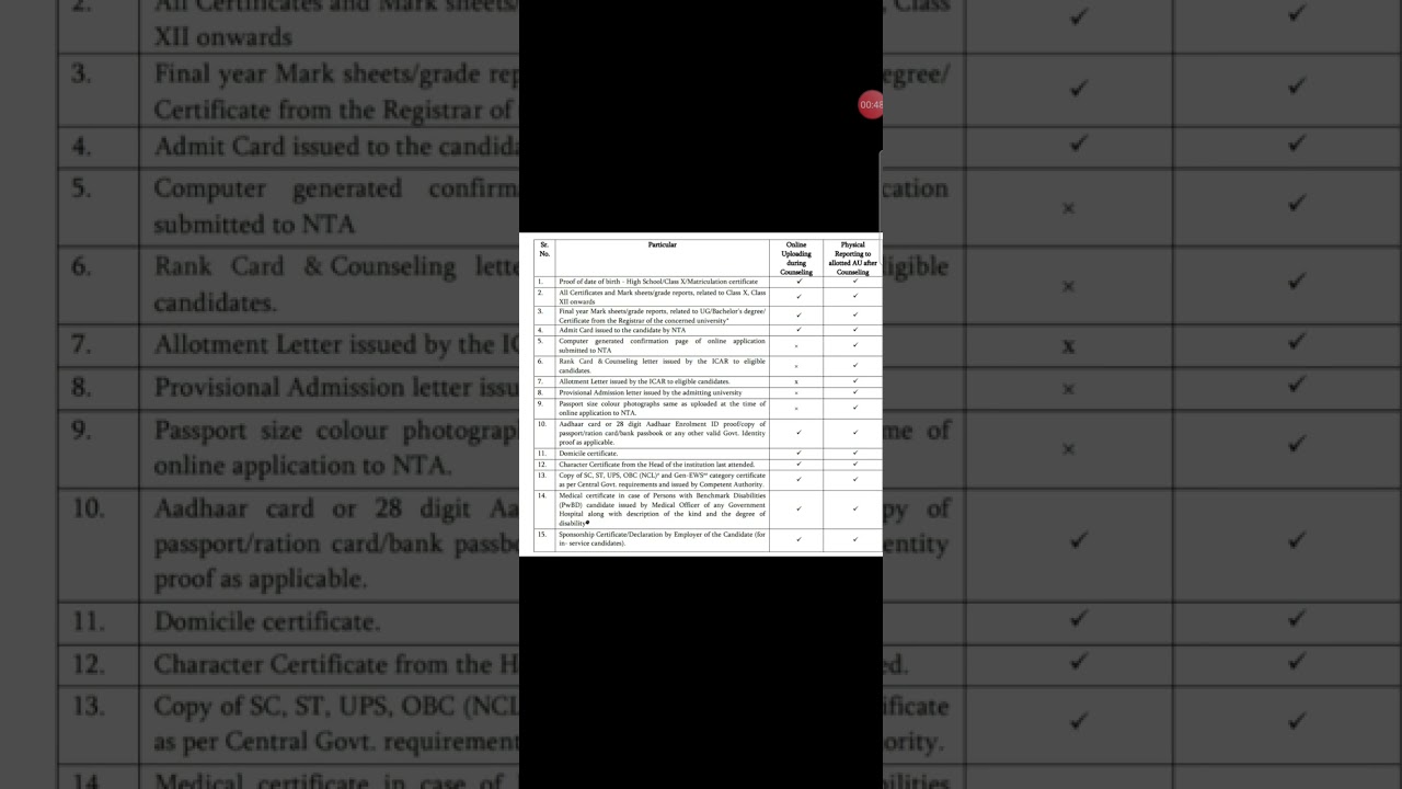 Documents required for ICAR AIEEA PG counseling #agriengineering  #icar_exam_date_2023