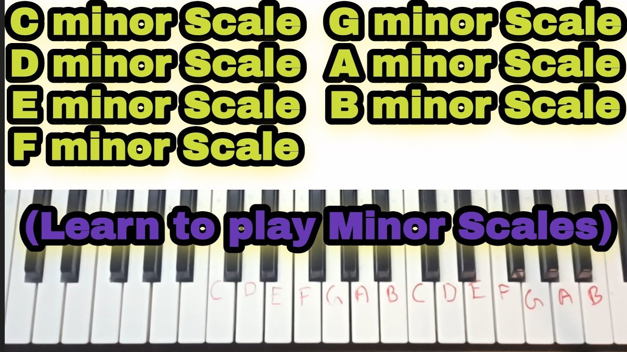 All Minor Scales on Piano Tutorial | Minor Scales on Keyboard @musicwithfrancis