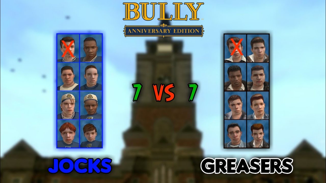 Bully AE: Jocks (No Ted) VS Greasers (No Johnny) (Boss Health)