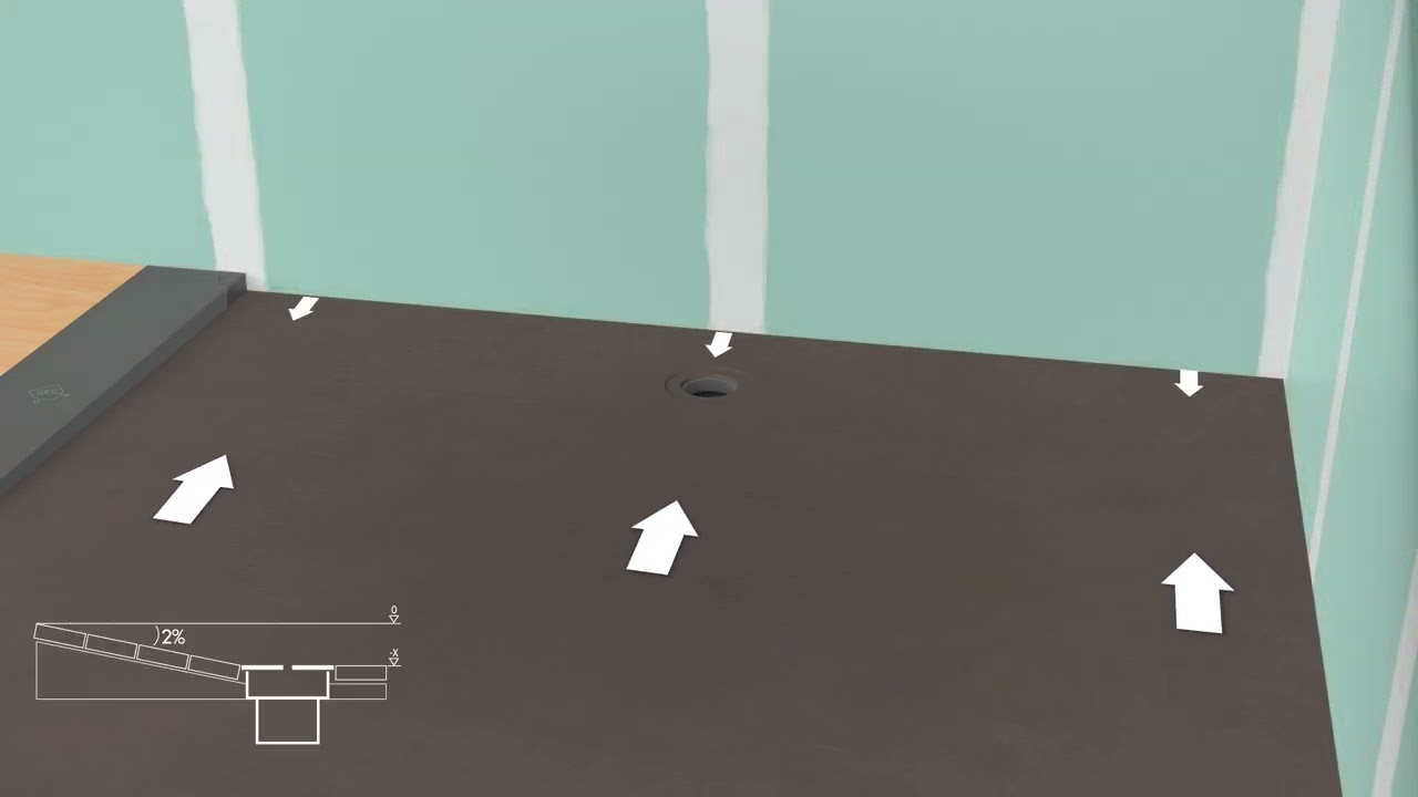 AXOR US Drain Installation