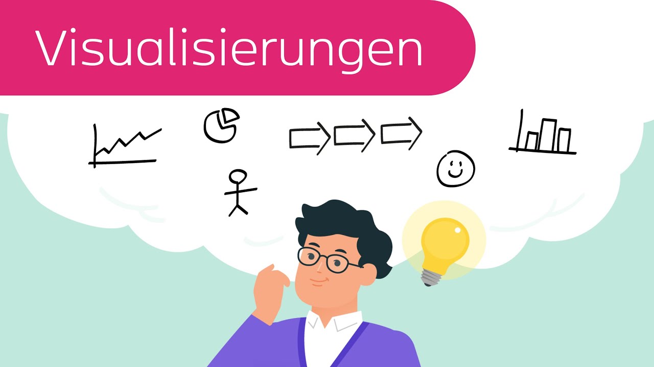Probleme mit Visualisierungen erkl&auml;ren &ndash; die Methode von Dan Roam