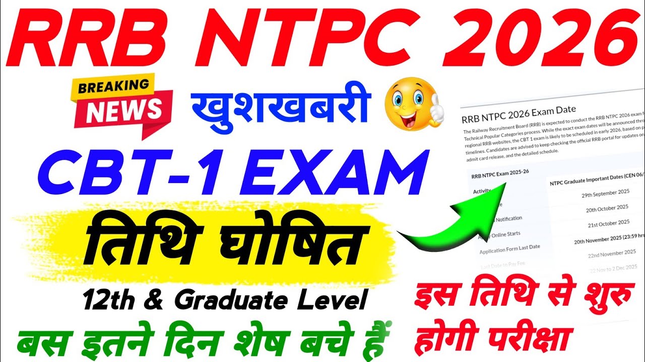 RRB NTPC 2026 Exam Date Big Update | By Sonu Sir 