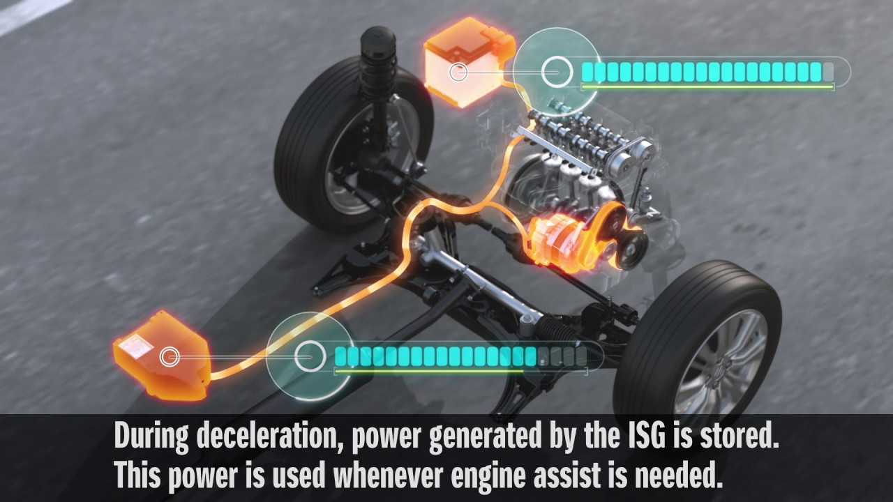 SHVS mild hybrid + DUALJET | Suzuki