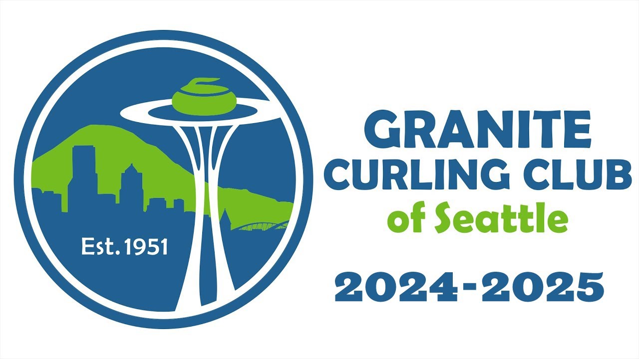 9/22 - Sheet 4 - Sunday Skips Semi-Competitive League 2024-2025