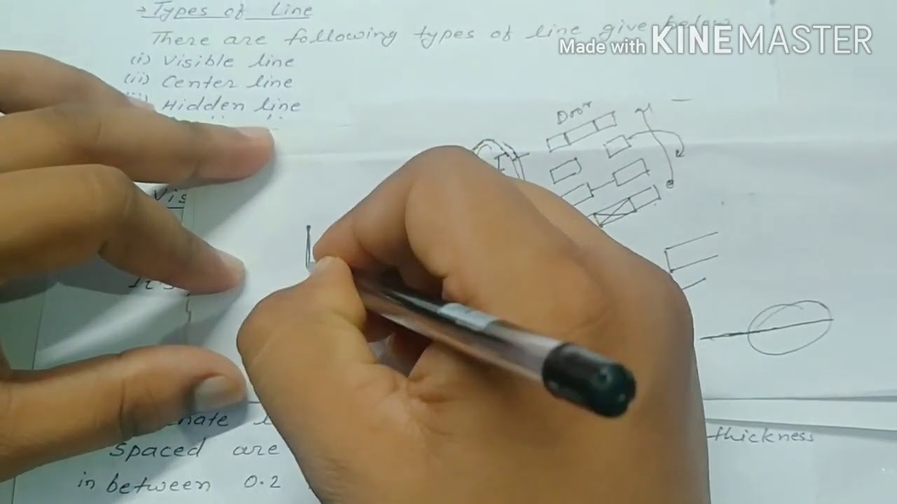 Building drawing Unit-1 (part-1) Introduction, types of line