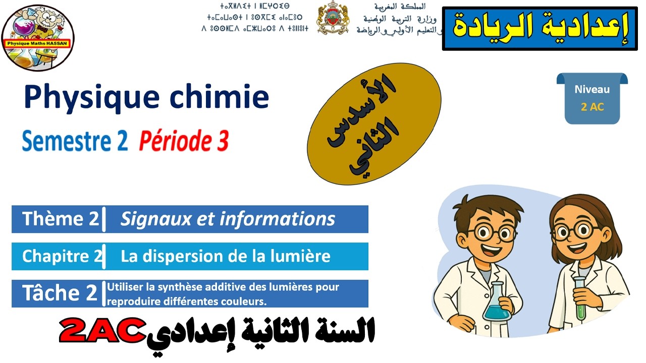 🔴Tâche2🧾Chapitre2(Dispersion de la lumière)✏️SEMESTRE2 🔷 Période3🔷Synthèse additive lumière 🔷PC🔷2AC