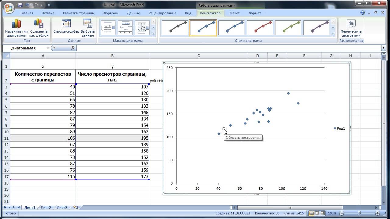 Excel для полных чайников Урок 16 Линия тренда