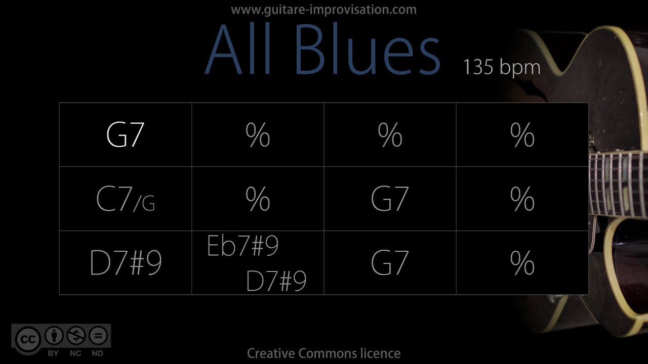 All Blues - 135 bpm (Jazz/Swing feel) : Backing Track