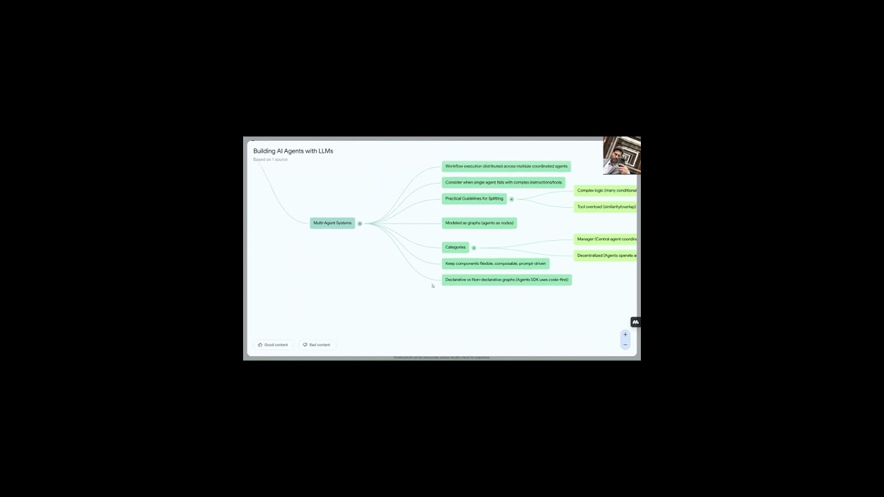 AI Agent Rules: What Defines Their Behavior?