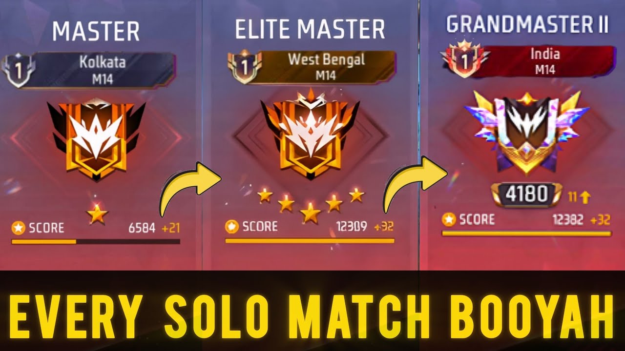 Every Solo Match Booyah ✅ | Solo Rank Push Tips And Tricks| Season 47 #freefire 