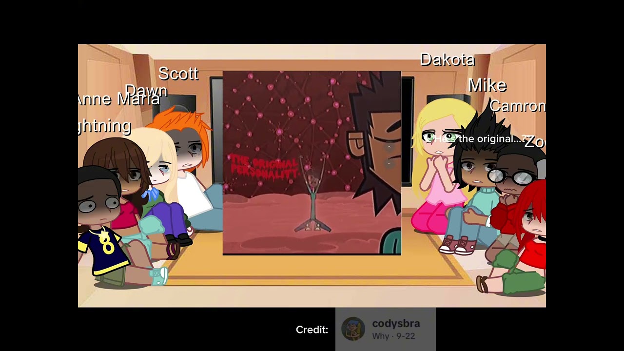 TDROTI REACT TO MIKE AND MAL|| Completed|| Lazy|| (The videos aren&rsquo;t mine same with the audios!)