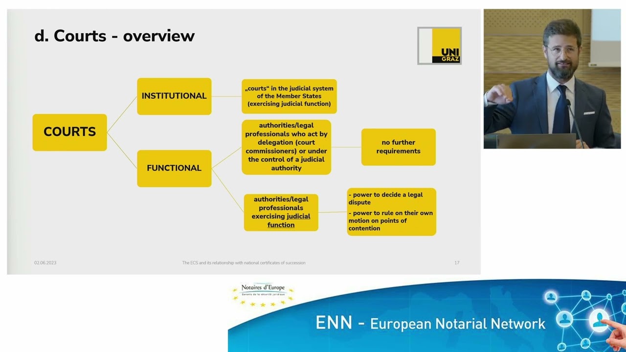 ENN seminar: The ECS and its relationship with national certificates of succession
